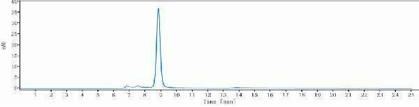m01759 2 sec hplc