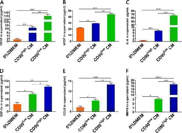m01818 1 41419_2018_1140_fig6_html