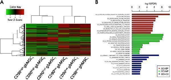 m01818 1 41419_2018_1140_fig7_html