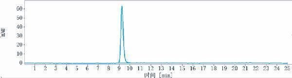 m01840 3 sec hplc