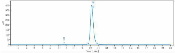 m02268 1 sec hplc