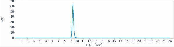 m02853 3 sec hplc