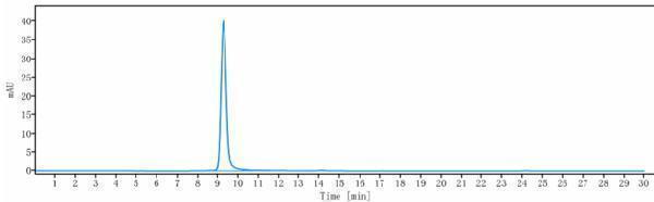 The purity of Anti-ENTPD1/CD39 Reference Antibody (TTX-030)is more than 99