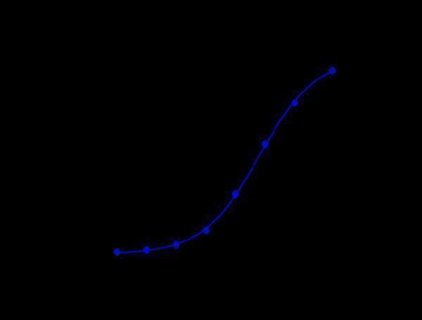 m03780 6 facs
