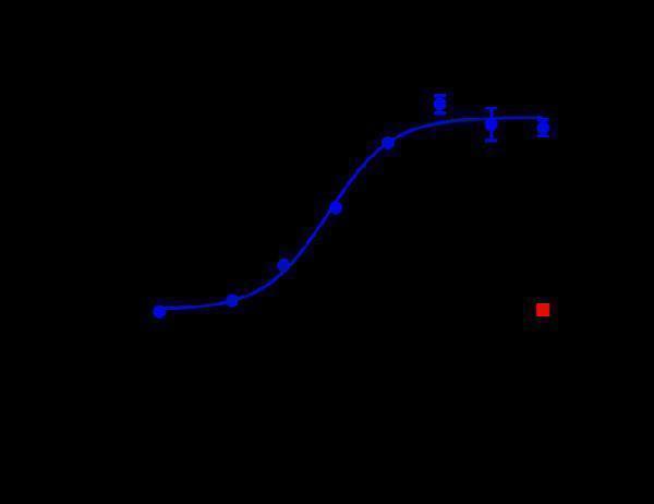 m03780 6 lysis 1