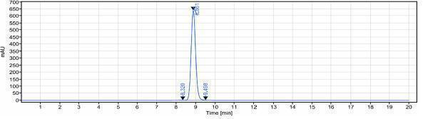 m03957 sec hplc