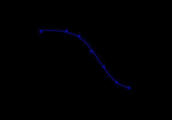 m04061 mcp 1