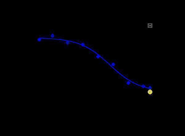 m04061 od450 1