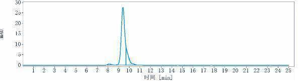 The purity of Anti-SLAMF6/CD352 Reference Antibody (SGN-CD352A)is more than 95%