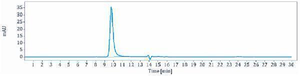 m06002 4 sec hplc