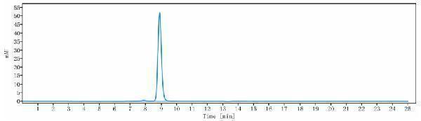 The purity of Anti-GM3 Reference Antibody (racotumomab)is more than 95%