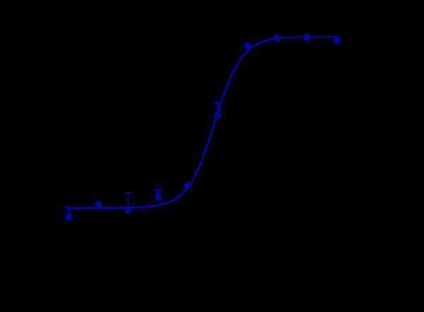 m06353 1 internalization rate