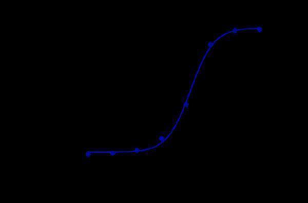 m08182 4 facs