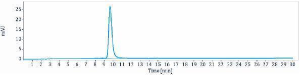 m09608 1 sec hplc