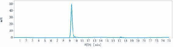 m30379 2 sec hplc