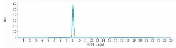 m34012 5 sec hplc