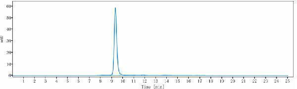 m34013 3 sec hplc
