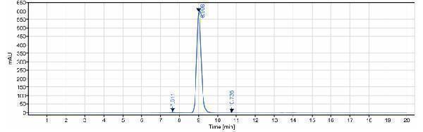 m34016 3 sec hplc
