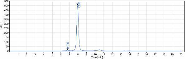 m34018 sec hplc