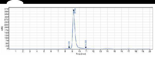 m34020 sec hplc