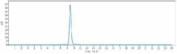 m34026 1 sec hplc