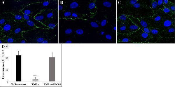 pb9234 12974_2018_1342_fig6_html