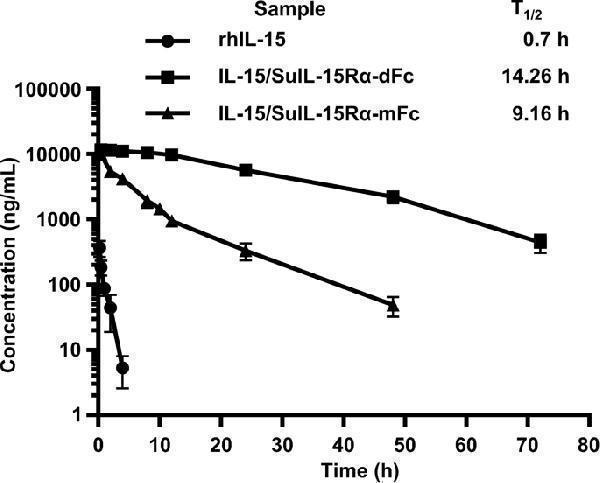 pb9244 12934_2021_1605_fig4_html