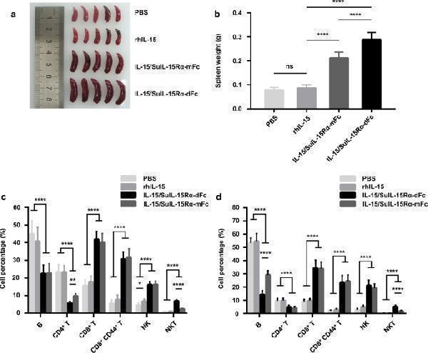 pb9244 12934_2021_1605_fig5_html