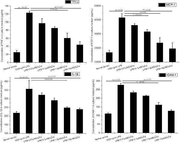 pb9246 fphar 09 00331 g008