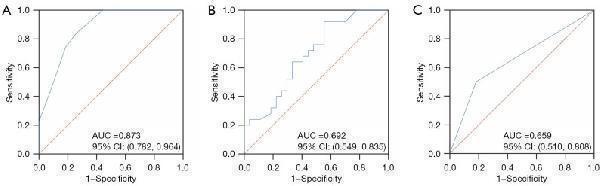 pb9253 qims 15 01 662 f4