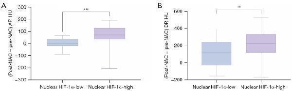pb9253 qims 15 01 662 f5