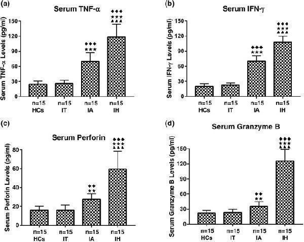 rp1002 41598_2017_221_fig5_html