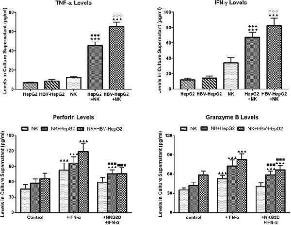 rp1002 41598_2017_221_fig6_html