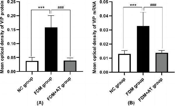 rp1108 12886_2024_3309_fig7_html