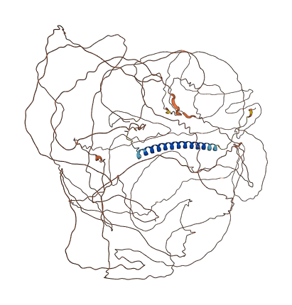 SPEM3 3D structure