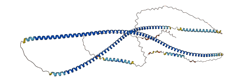 GOLGA6B 3D structure