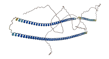 KRT6A 3D structure