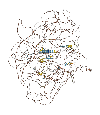 MAP2 3D structure