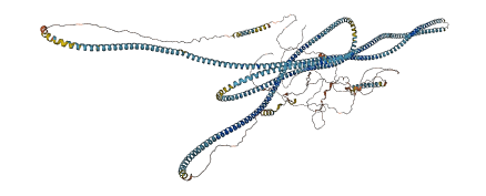 GOLGA3 3D structure