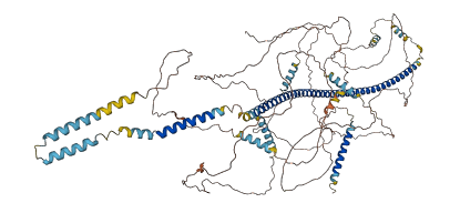 CCDC14 3D structure
