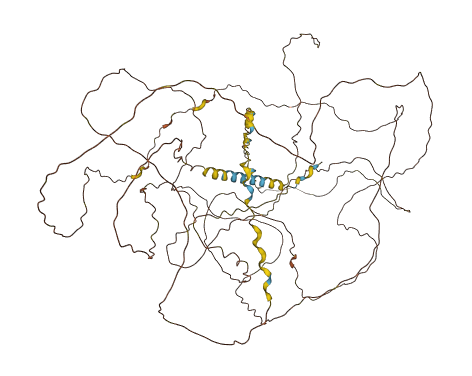 FSCB 3D structure