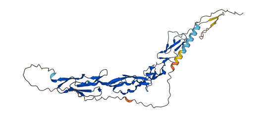Cd55b 3D structure