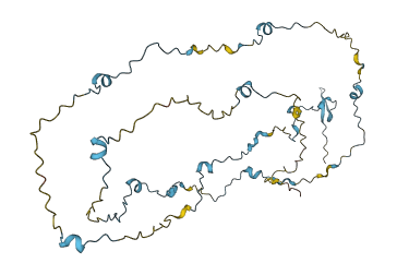 SAXO2 3D structure