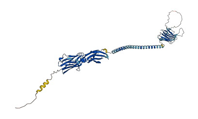 Btnl1 3D structure