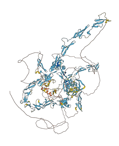 LTBP4 3D structure