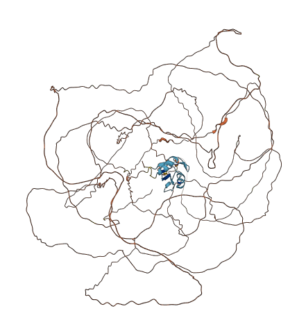 RBMXL3 3D structure
