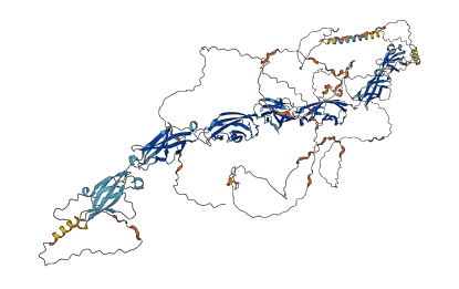 PCDH11Y 3D structure