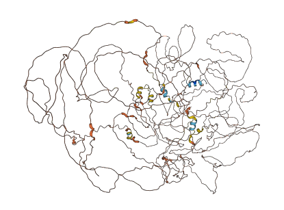 TNKS1BP1 3D structure