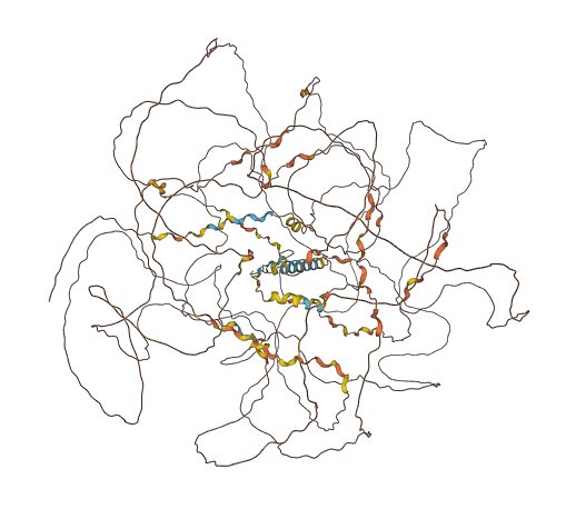 PRR36 3D structure