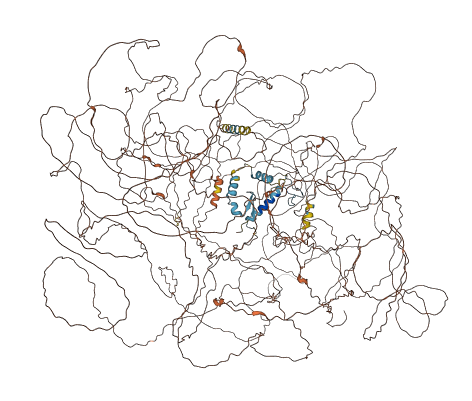ZDBF2 3D structure